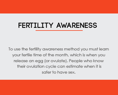 free Birth control - staten island Fertility awareness - to use the fertitily method you must learn your fertile time of the month.