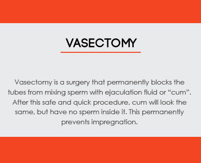 Birth control, vasectomy, Sperm, pregnant