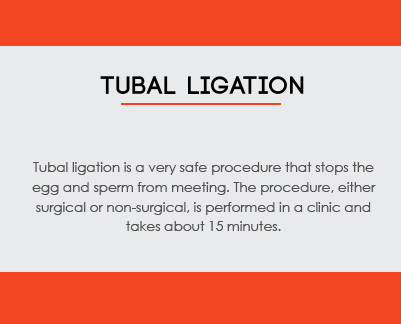 Tubal ligation, free birth control , free pregnancy test